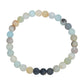 Amazonite Bracelet 4MM